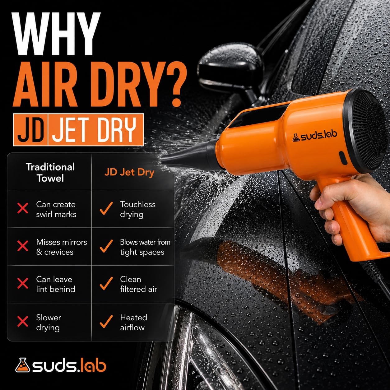 suds.lab narrow nozzle focusing air to clear grills and mirrors