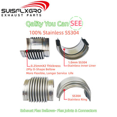 SUISFLXGRO installed weld-on flex joint in exhaust line demonstrating reduced vibration
