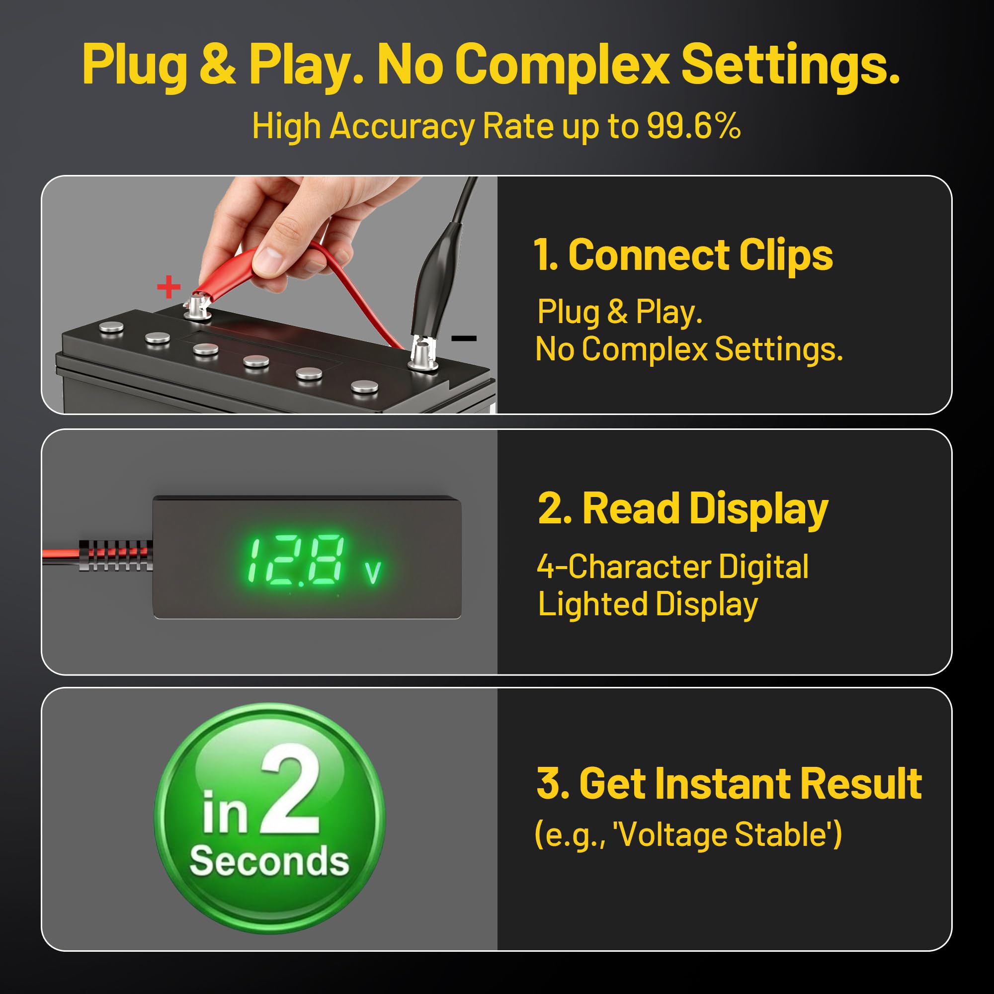 SUNAPEX attached to a car battery terminals for fast voltage verification on the go