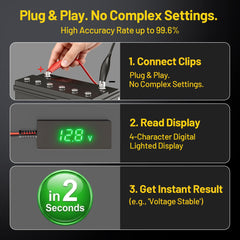 SUNAPEX attached to a car battery terminals for fast voltage verification on the go
