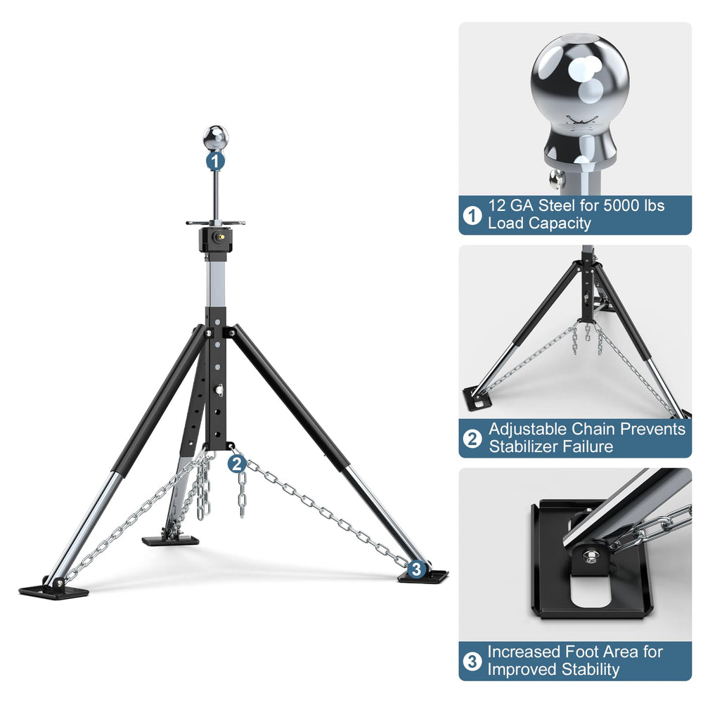 SUNSHINE FARMRE drill adapter and side-wind handle for fast or manual deployment