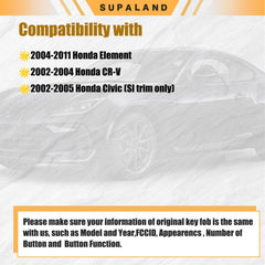 SUPALAND electronics board and battery pre-installed ensures tested readiness