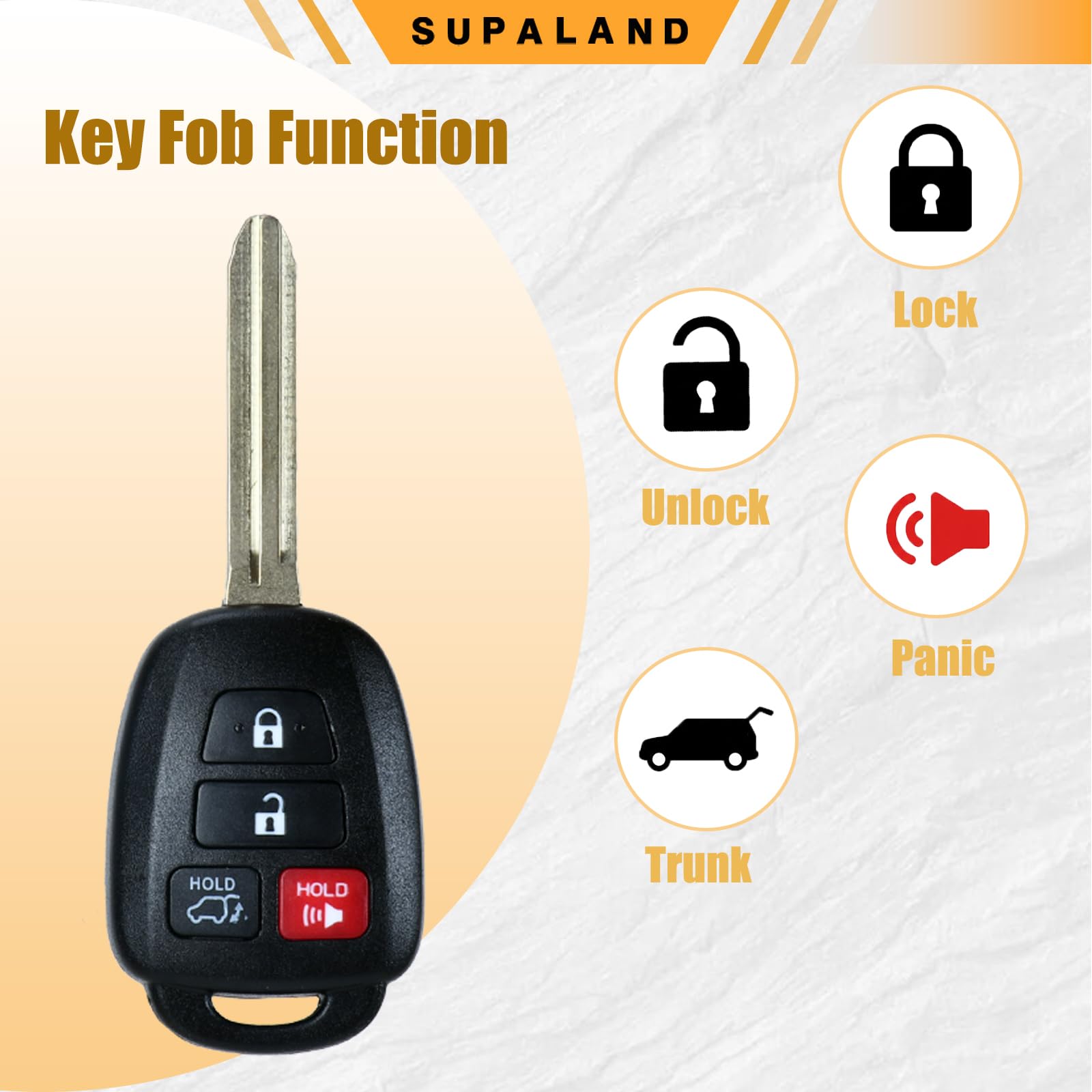 SUPALAND remote beside car door lock illustrating intended vehicle use