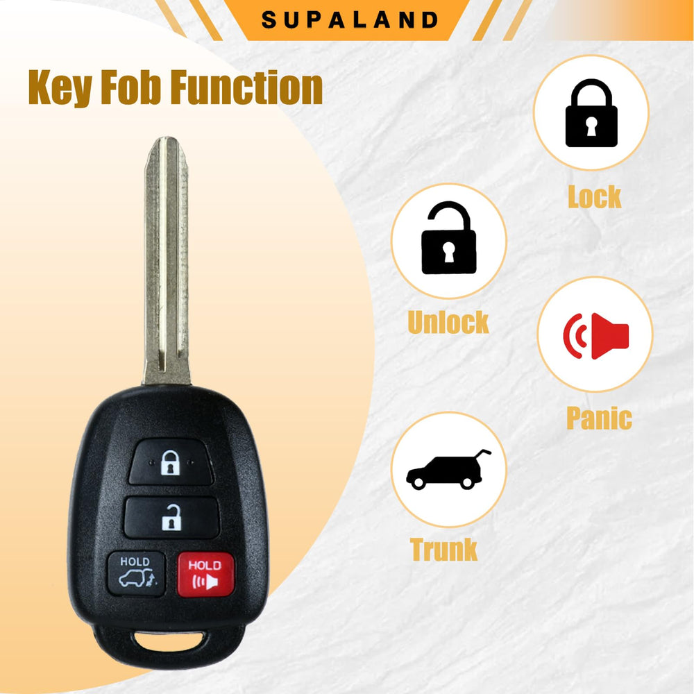 SUPALAND remote beside car door lock illustrating intended vehicle use