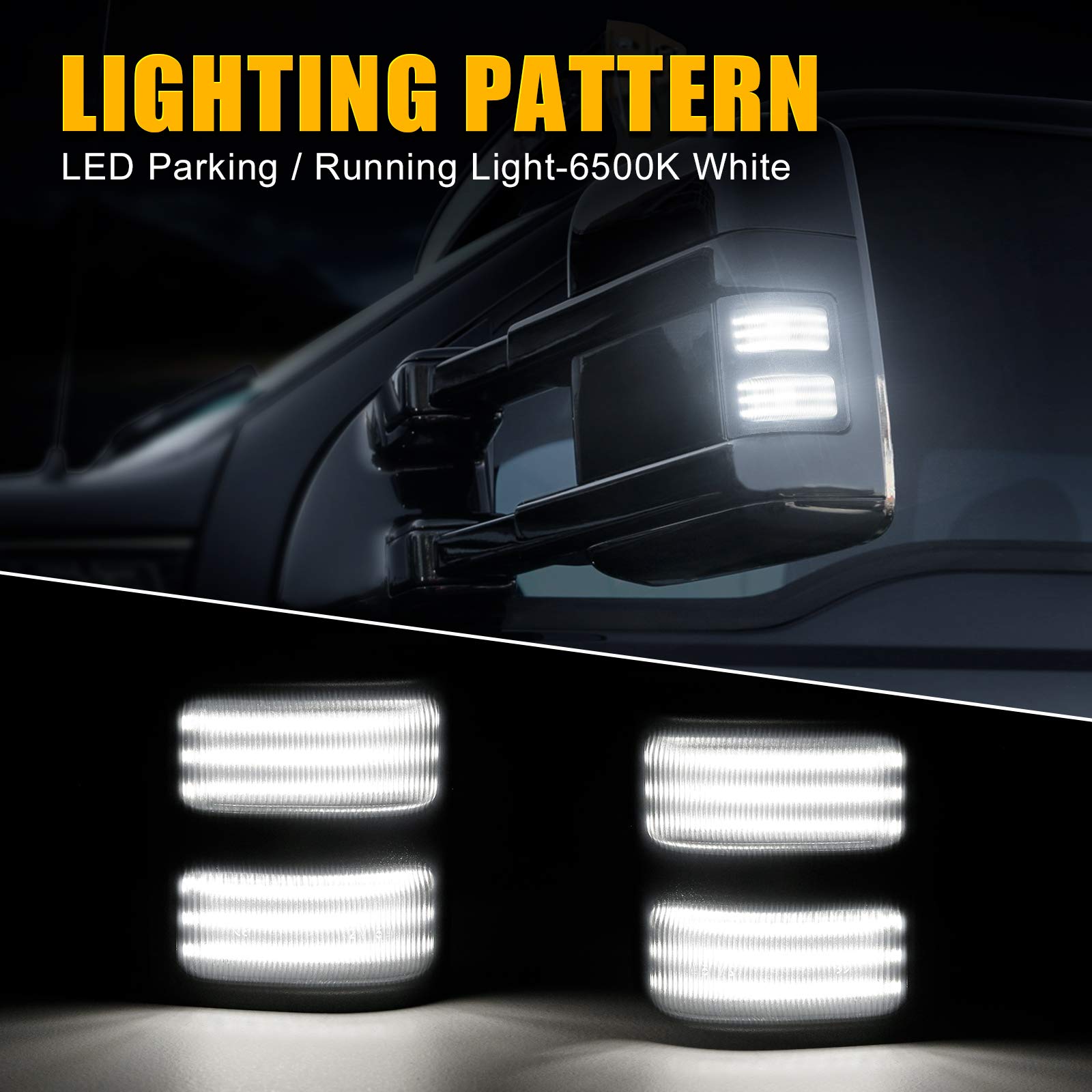 SUPAREE close-up of 96-LED array highlighting bright output and clarity