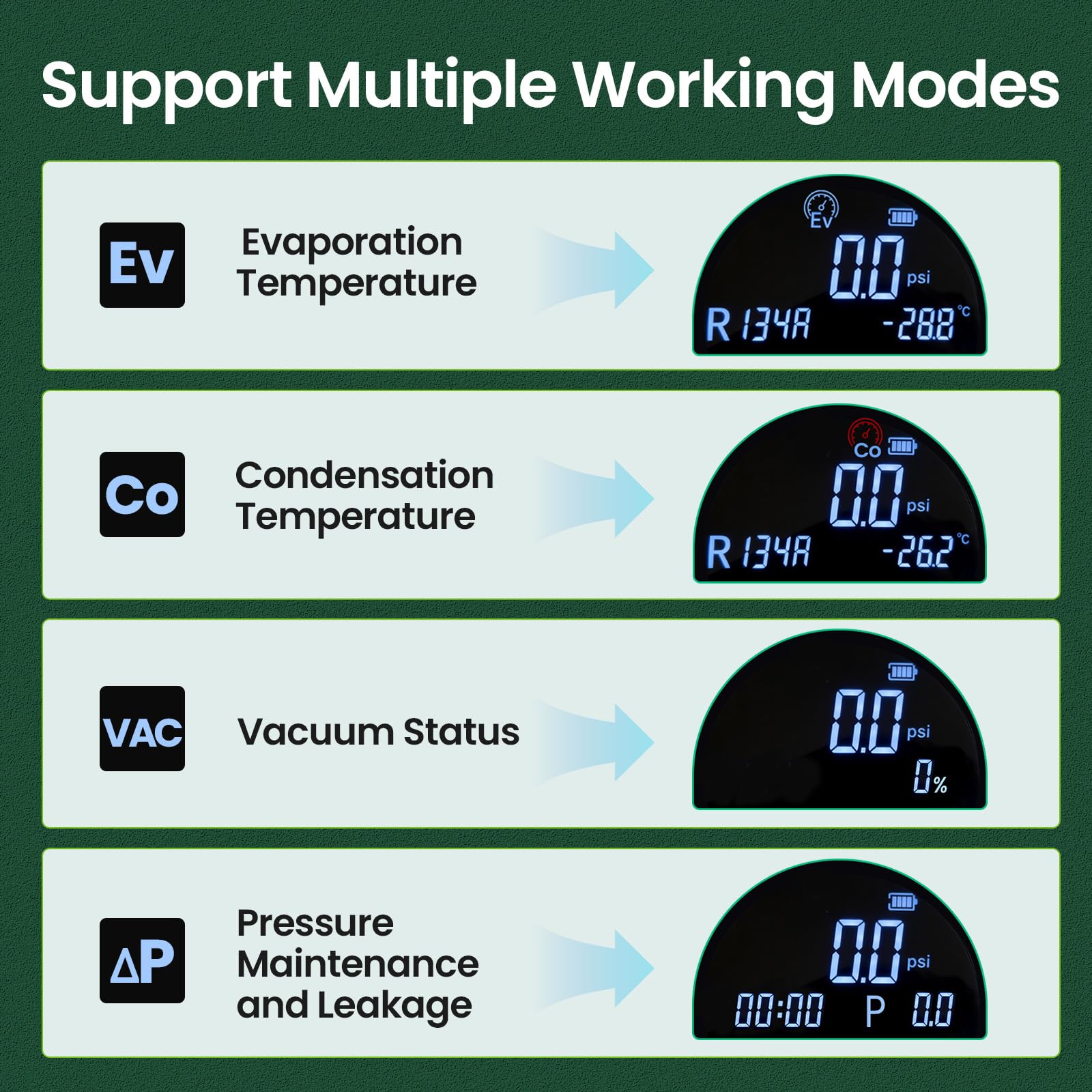 Super Stars backlit LCD close-up displaying refrigerant temperature conversion for clarity