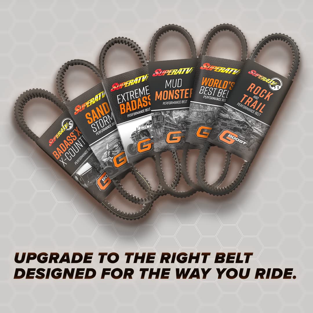 SuperATV belt next to ruler for scale showing precise fit and replacement ease