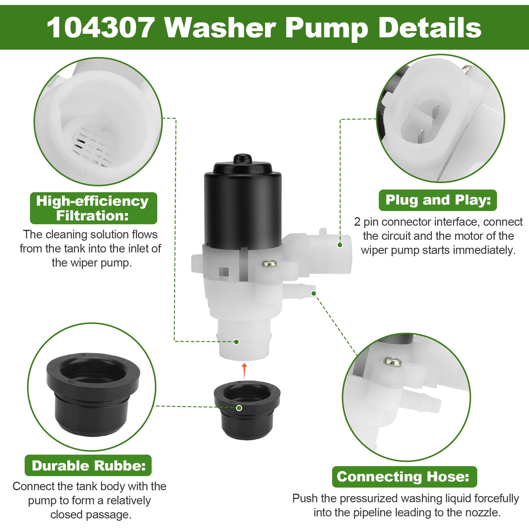 SuperDi pump inlet and outlet detail highlighting push-fit connection durability