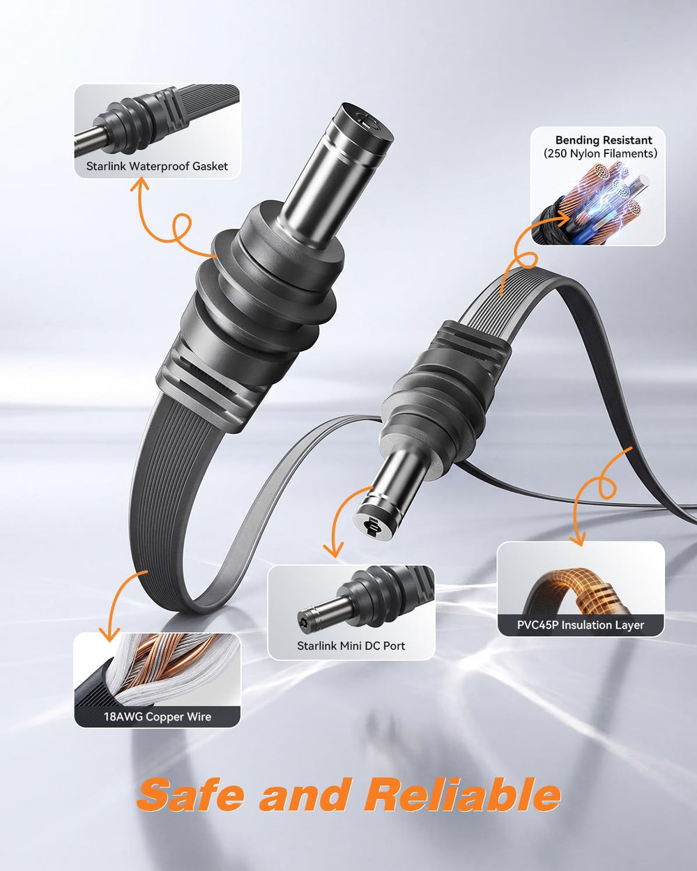 SUPERONE Starlink Mini connected on RV roof illustrating outdoor connectivity advantage
