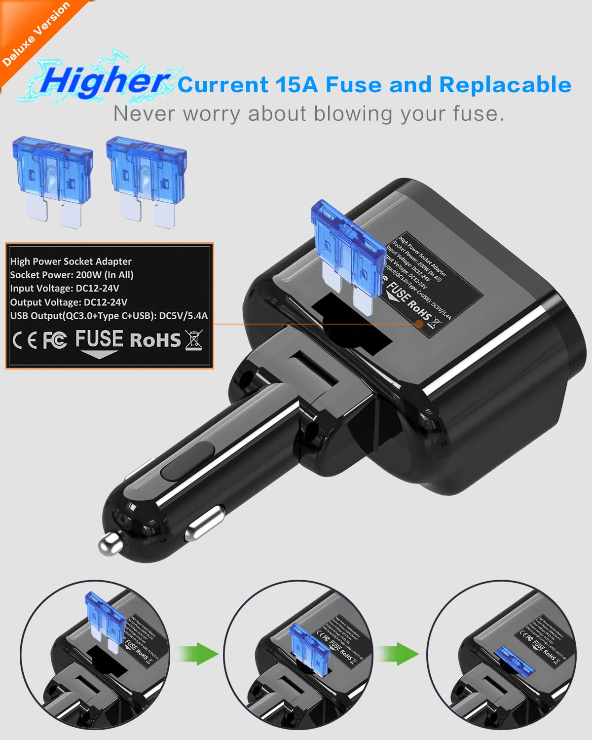 SUPERONE USB ports detail showing 20W PD and QC3.0 for faster charging