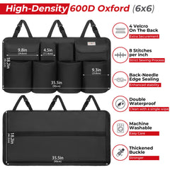 SURDOCA pocket detail with 6x6 Oxford fabric highlighting extra capacity