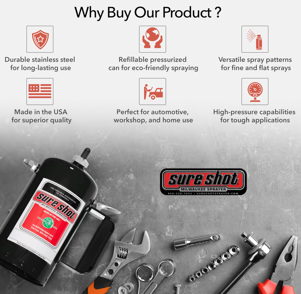 SURE SHOT repair kit components laid out to show replaceable parts availability