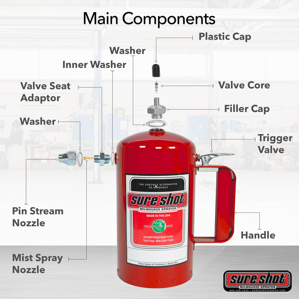 SURE SHOT pressure valve and hose connection showing easy charging benefit