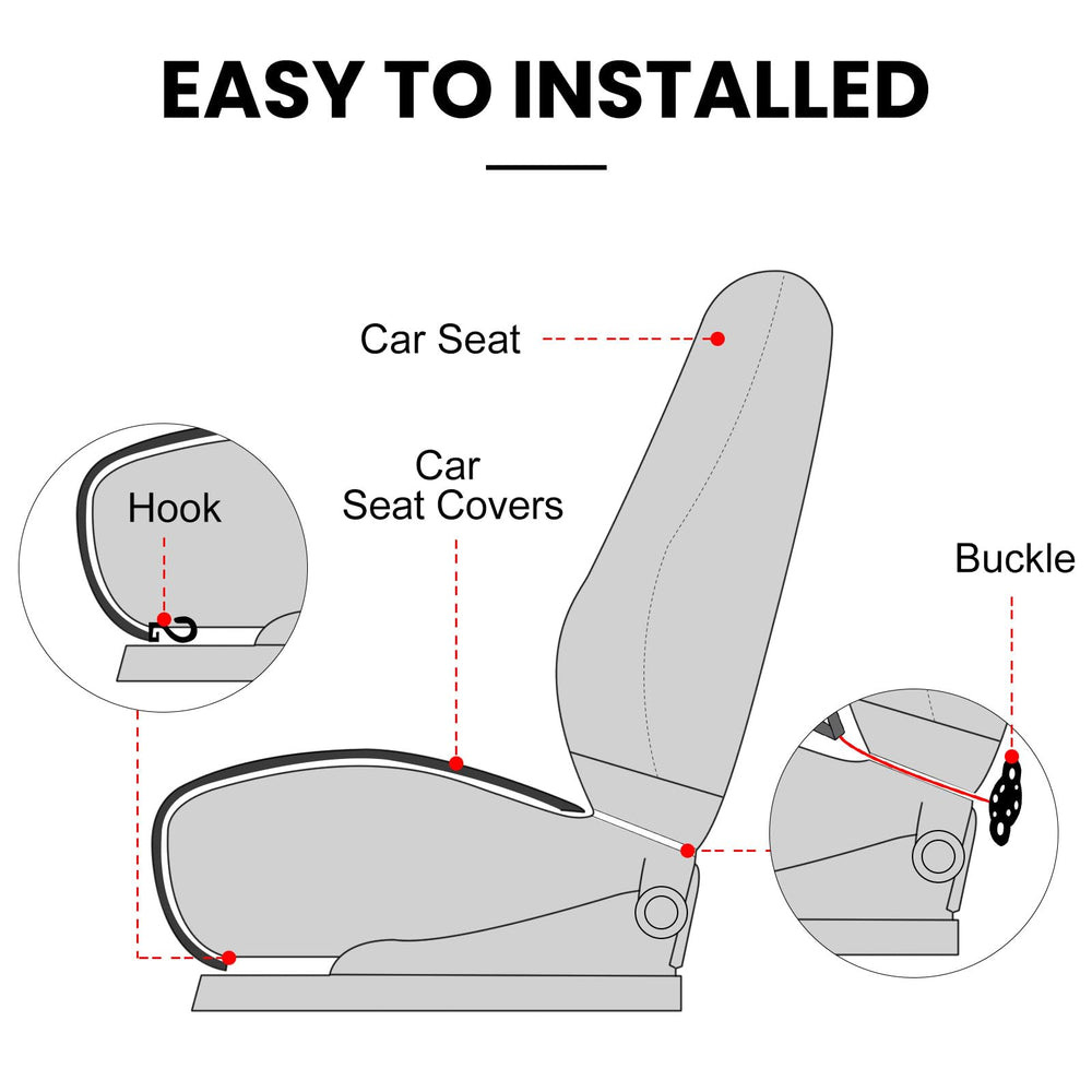 surpassme seat cover beside ruler showing size and fit for most car seats