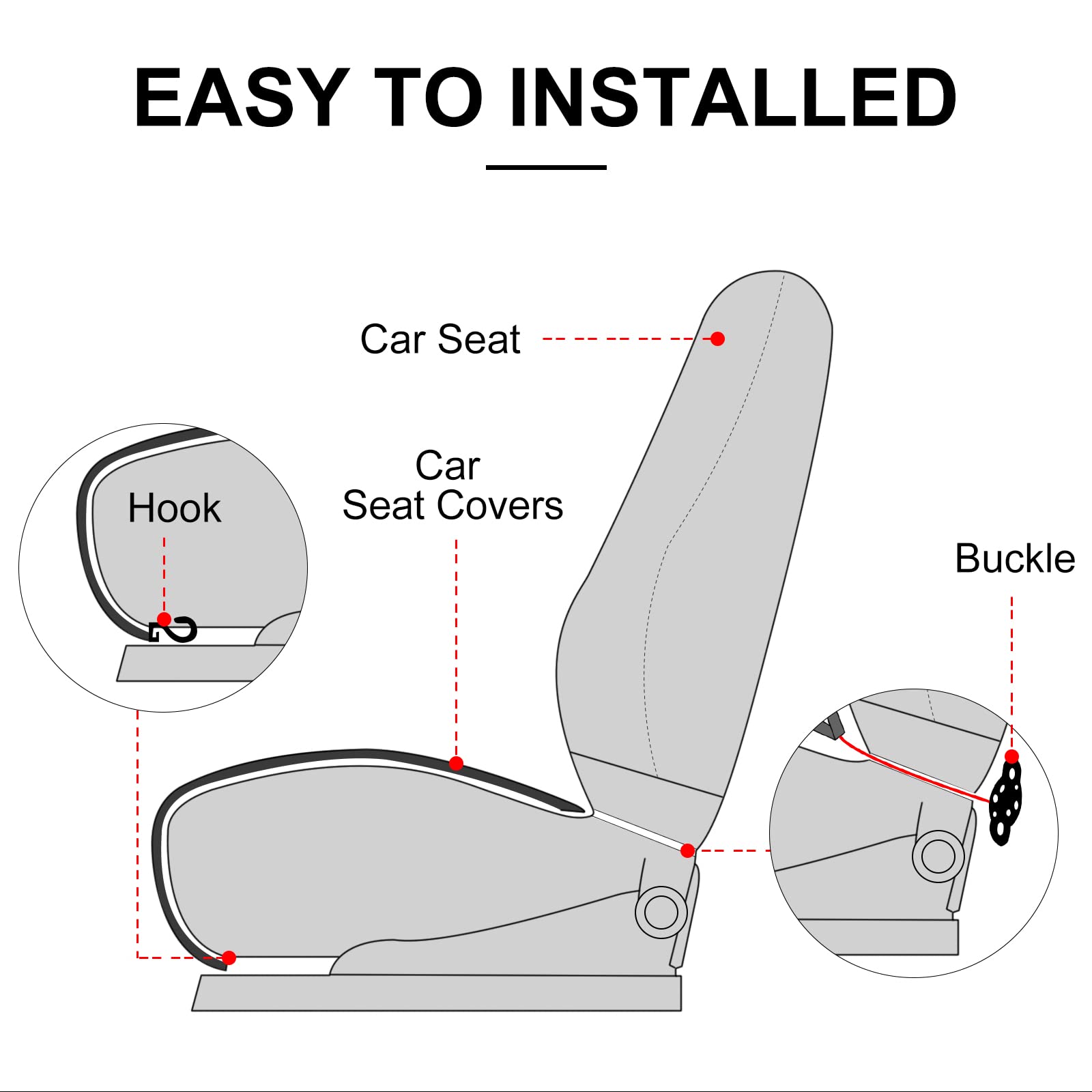 surpassme size comparison showing cover on seat to confirm fit