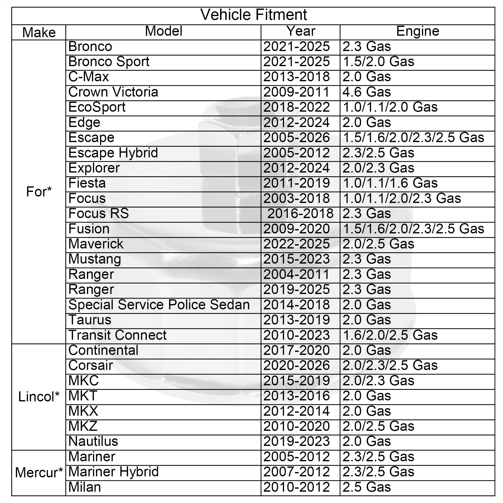 Suspenix product label and markings verifying model compatibility