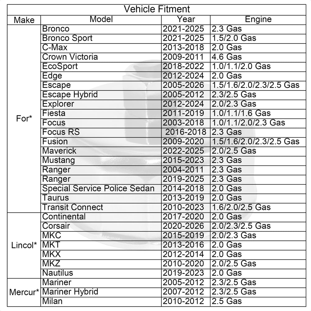 Suspenix product label and markings verifying model compatibility