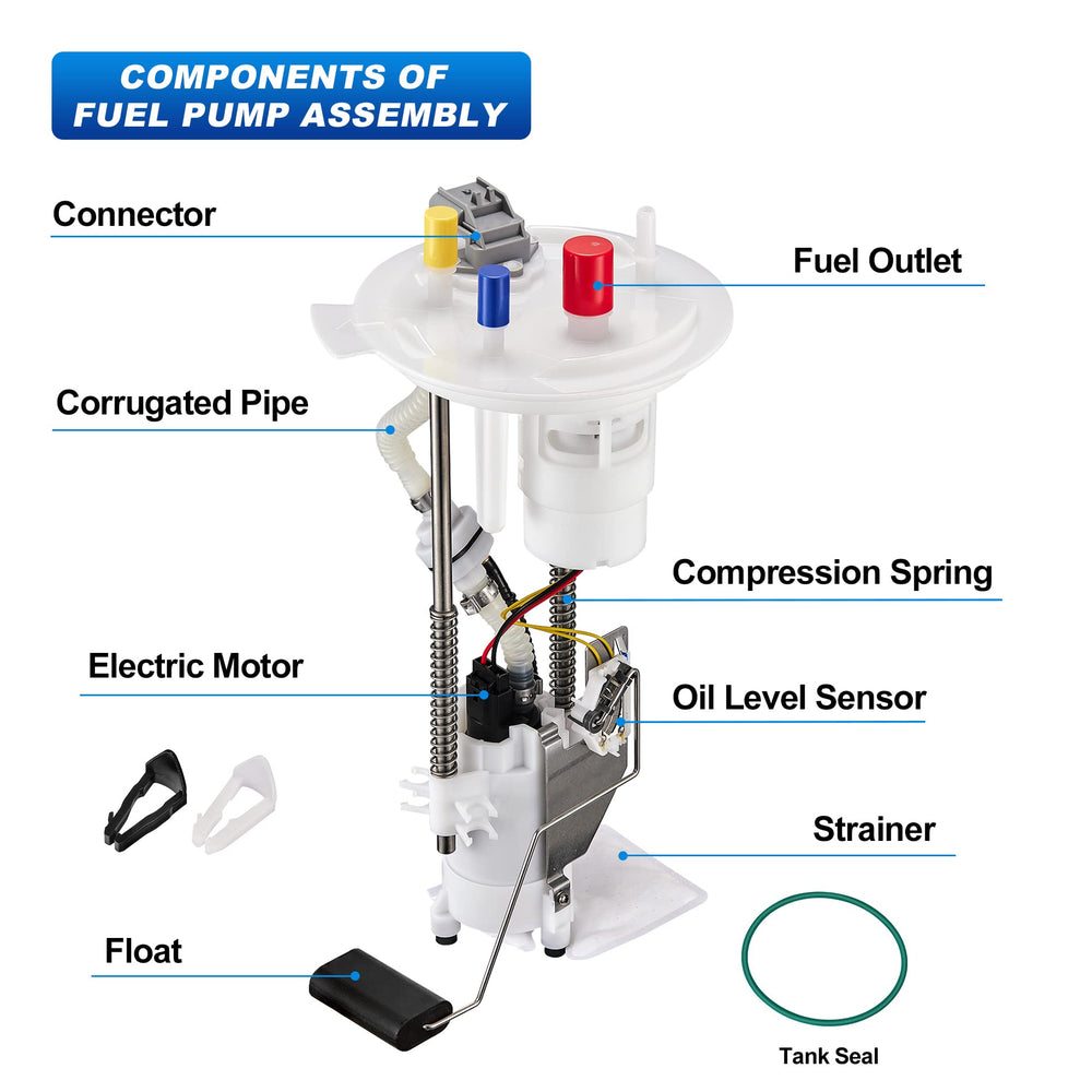 Swift-Run pump and strainer detail highlighting debris protection benefit