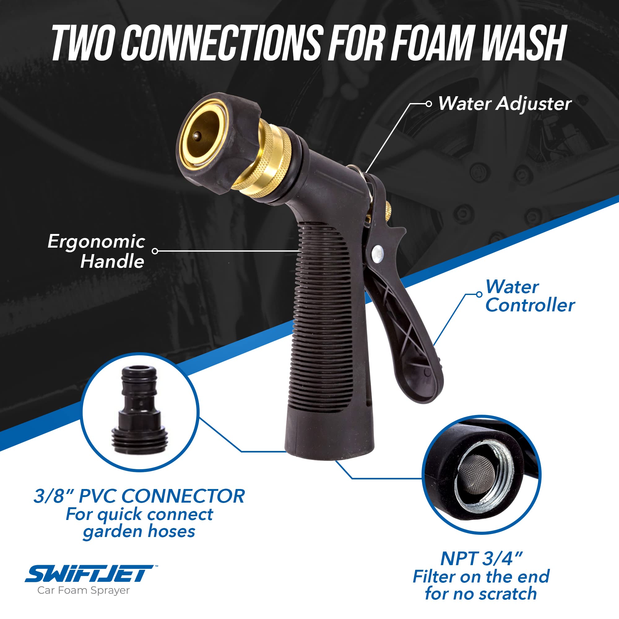 SwiftJet transparent bottle showing soap level for quick mixing and accurate dilution