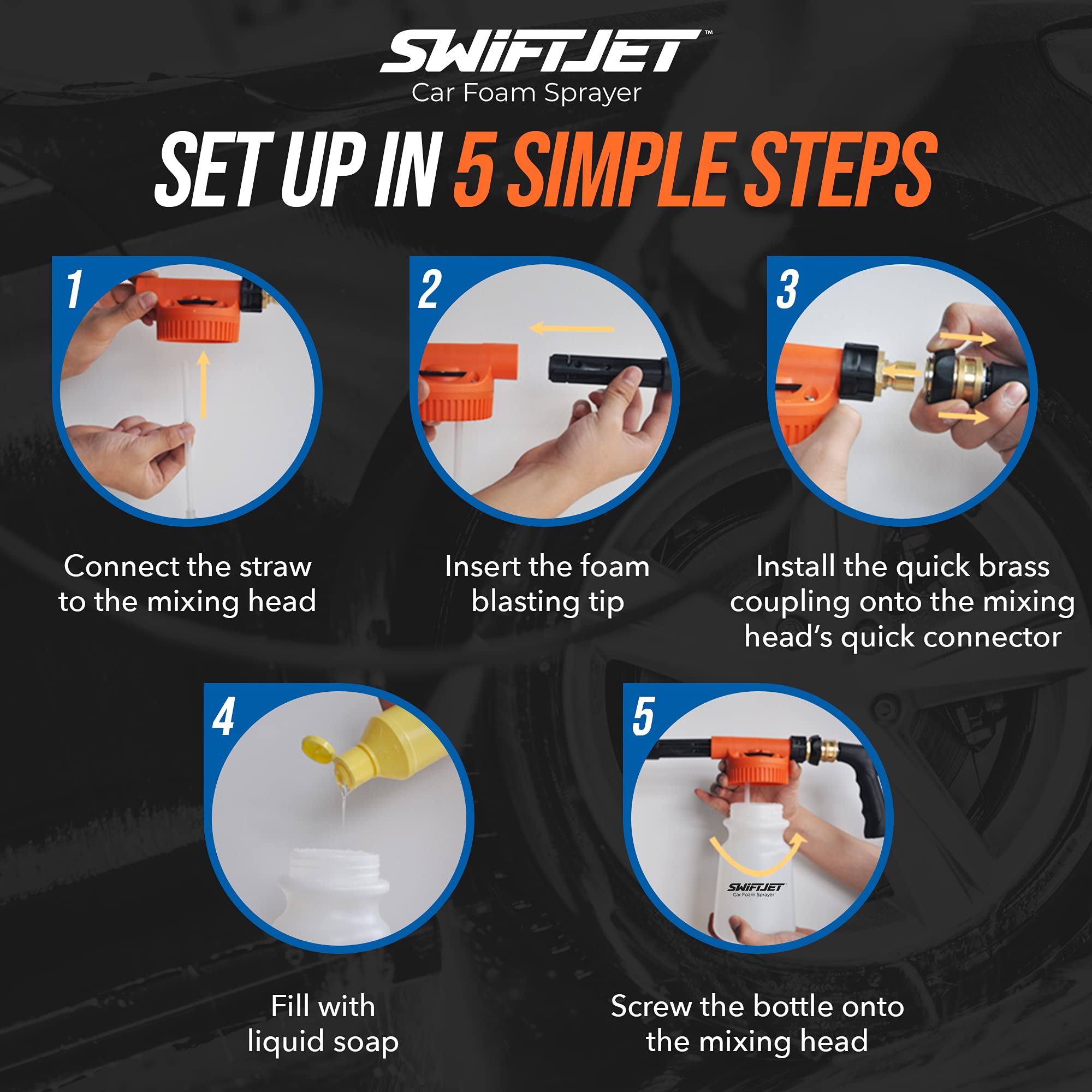 SwiftJet kit next to a sedan showing size comparison for home use benefit