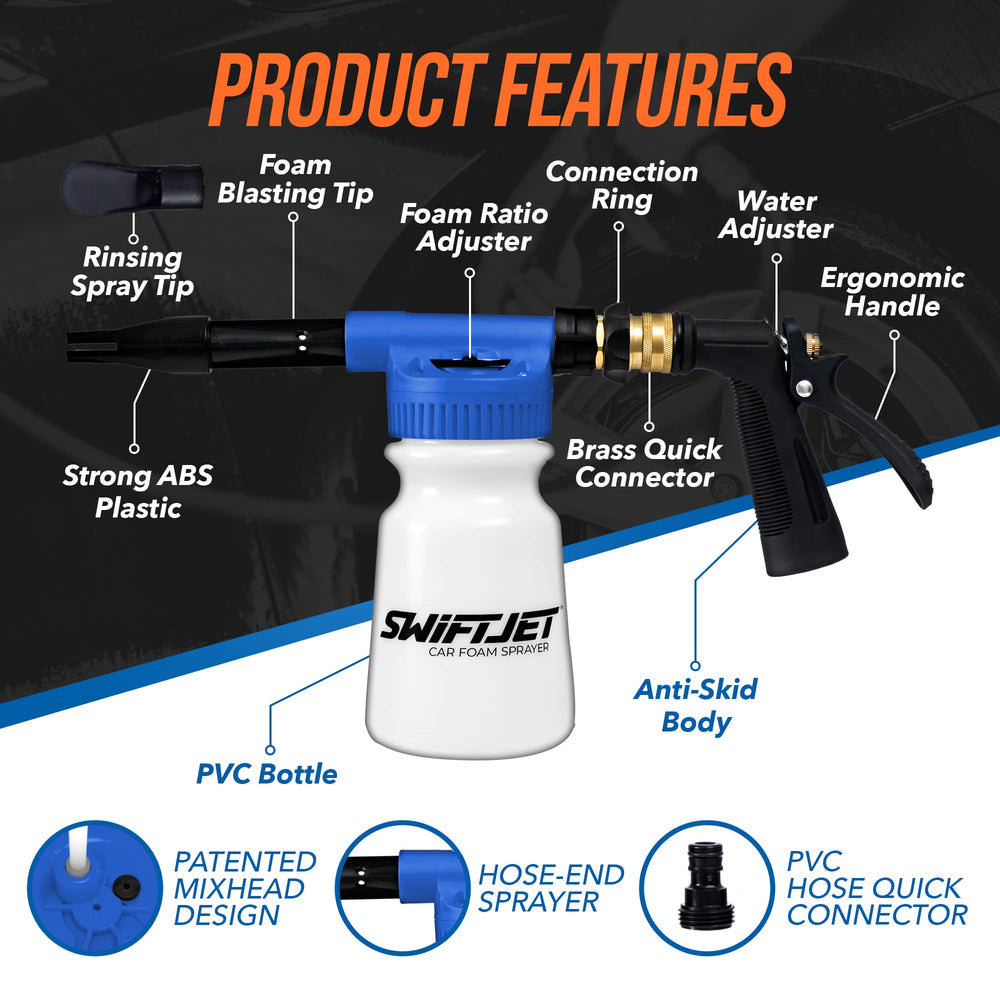 SwiftJet wash mitt close-up of microfiber fibers that gently lift dirt and protect paint
