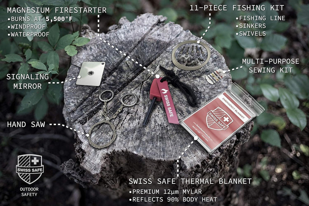 Swiss Safe kit inside a backpack showing compact size and portability for camping and travel