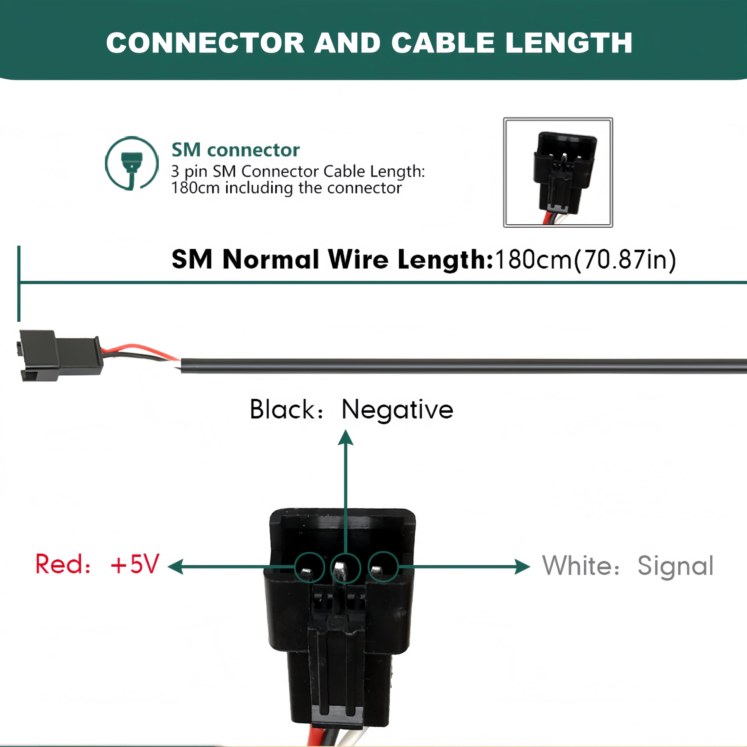 SWRXEarn 3-pin SM connector detail showing plug for quick hookup
