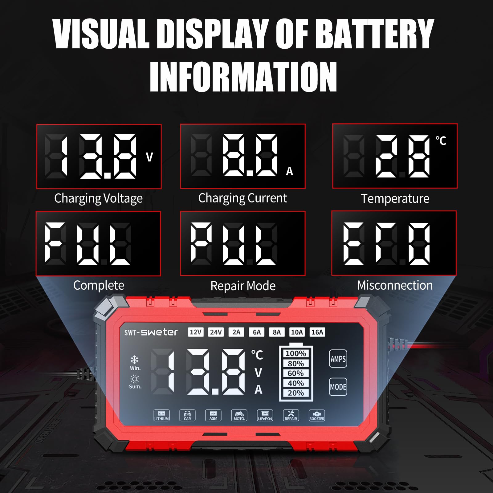 SWTsweter LCD displaying 200-second BOOSTER countdown to assist starting engines