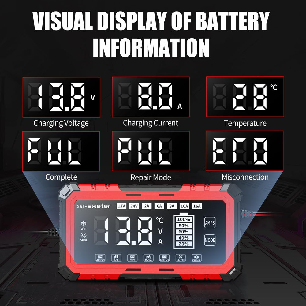 SWTsweter LCD displaying 200-second BOOSTER countdown to assist starting engines