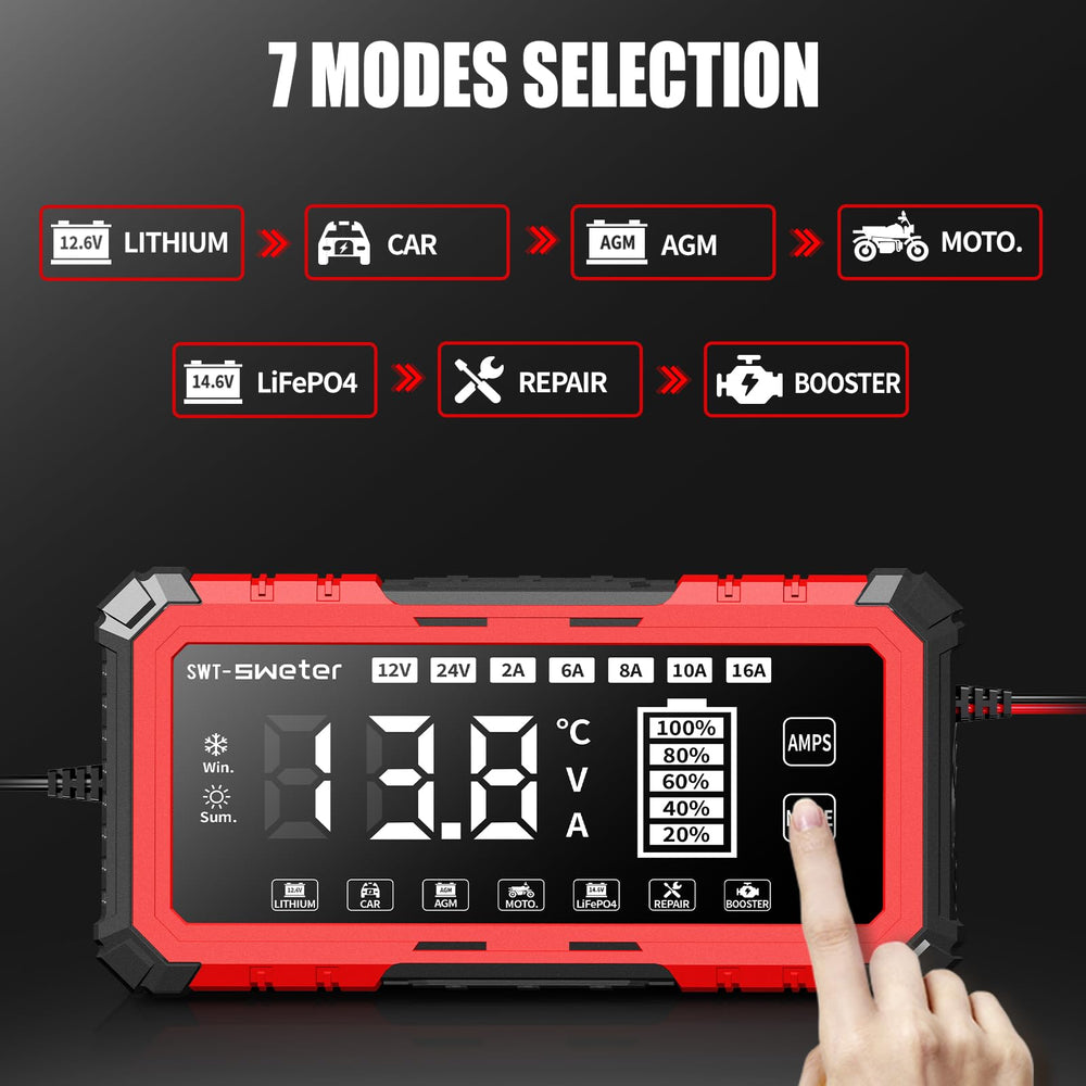 SWTsweter close-up label highlighting lithium and lead-acid charging mode choices
