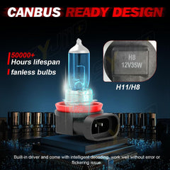 SYJIIP headlight beam pattern on road improving nighttime visibility