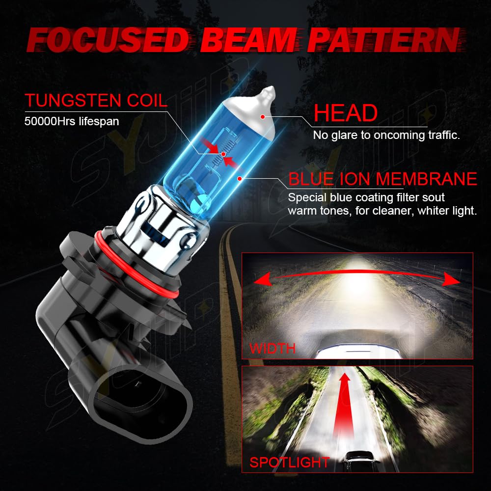 SYJIIP beam pattern on a dark road illustrating improved visibility