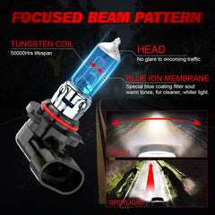 SYJIIP beam pattern on a dark road illustrating improved visibility