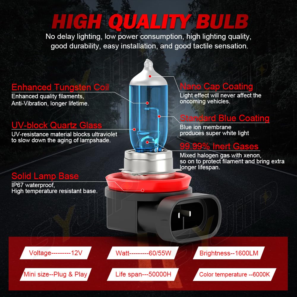 SYJIIP bulb close-up of glass and base detail highlighting reliable fit and durability
