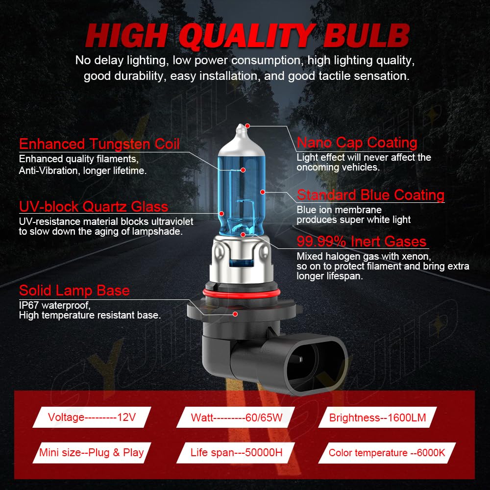 SYJIIP close-up of bulb filament and glass for durable construction benefits