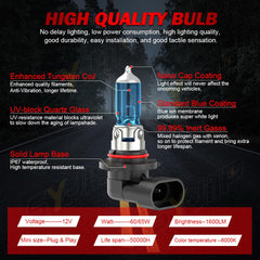 SYJIIP close-up of bulb filament and glass for durable construction benefits