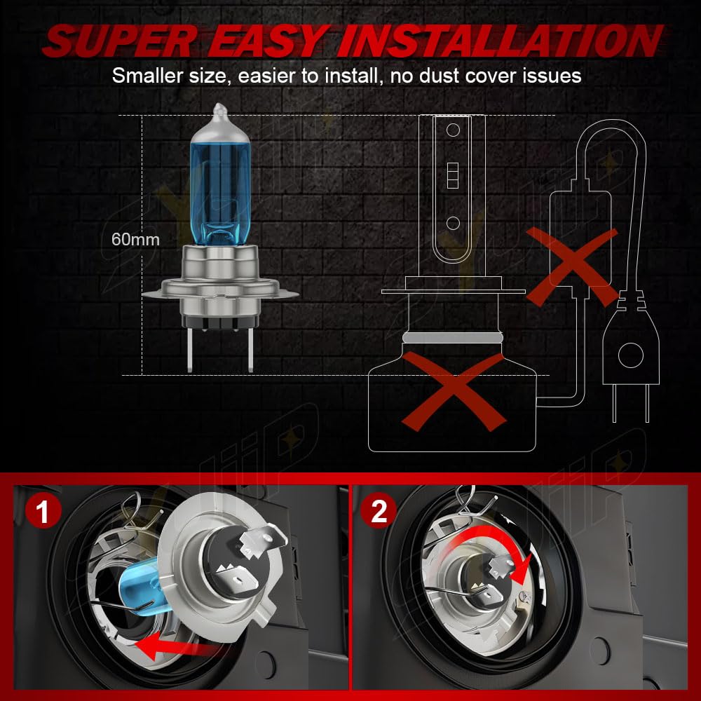 SYJIIP bulb close-up of glass and filament highlighting bright output benefit
