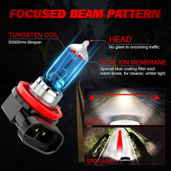 SYJIIP bulb installed in Silverado low-beam housing delivering brighter white light