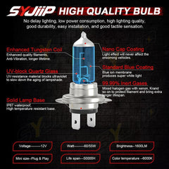SYJIIP bulb installed in Subaru headlight housing offering correct fit and focused beam benefit