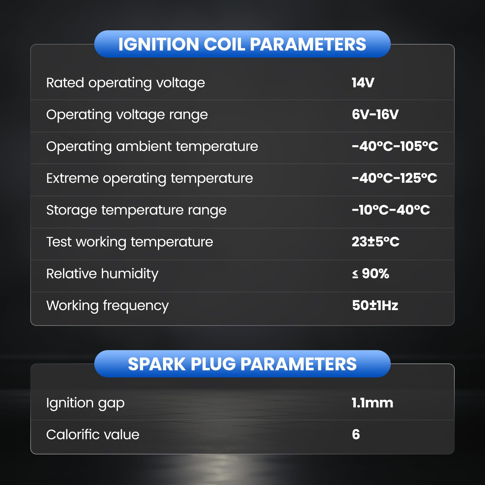 SYKRSS coils and plugs installed on V6 engine demonstrating improved starting benefit