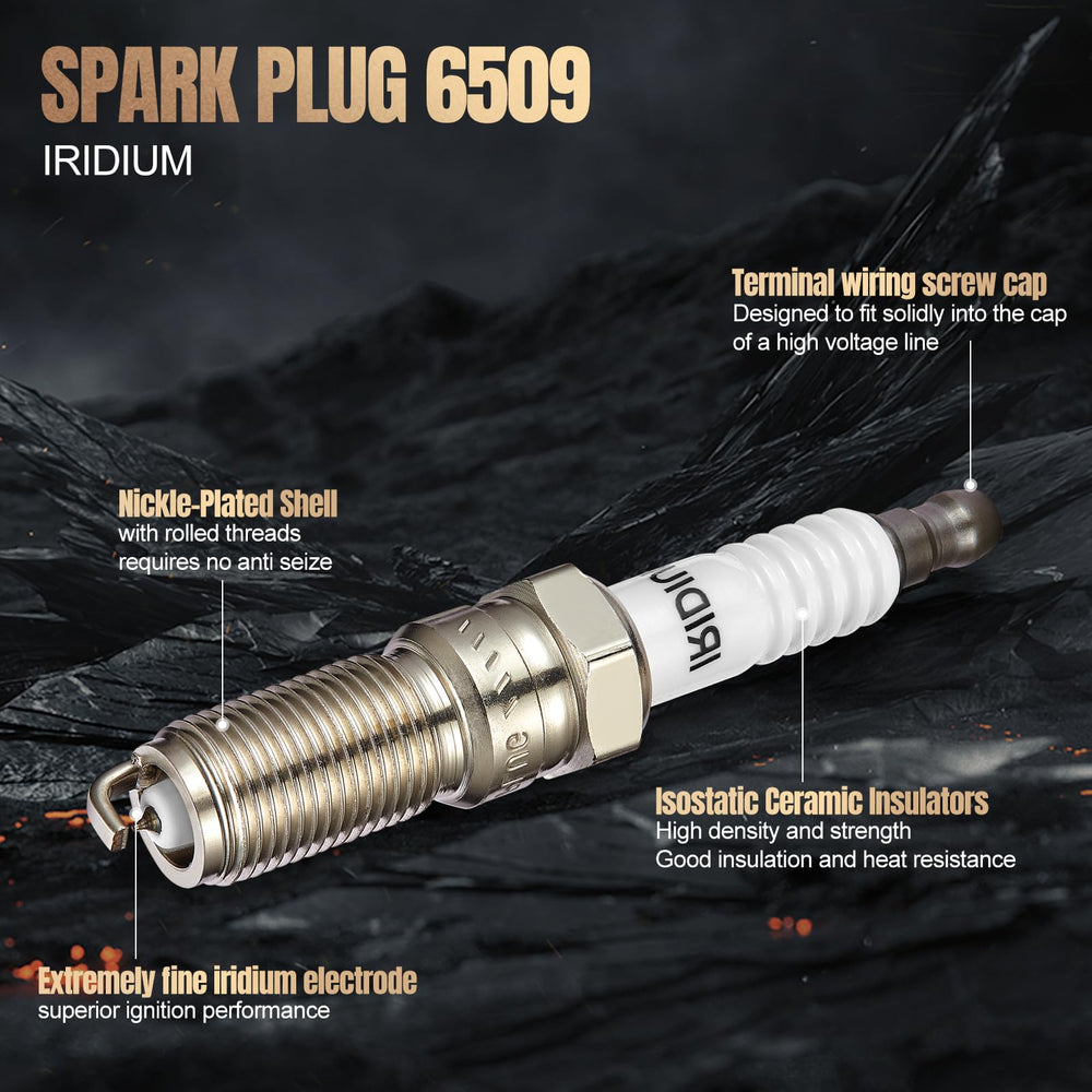 SYKRSS single 6509 plug close-up showing iridium tip and ceramic insulator for durability