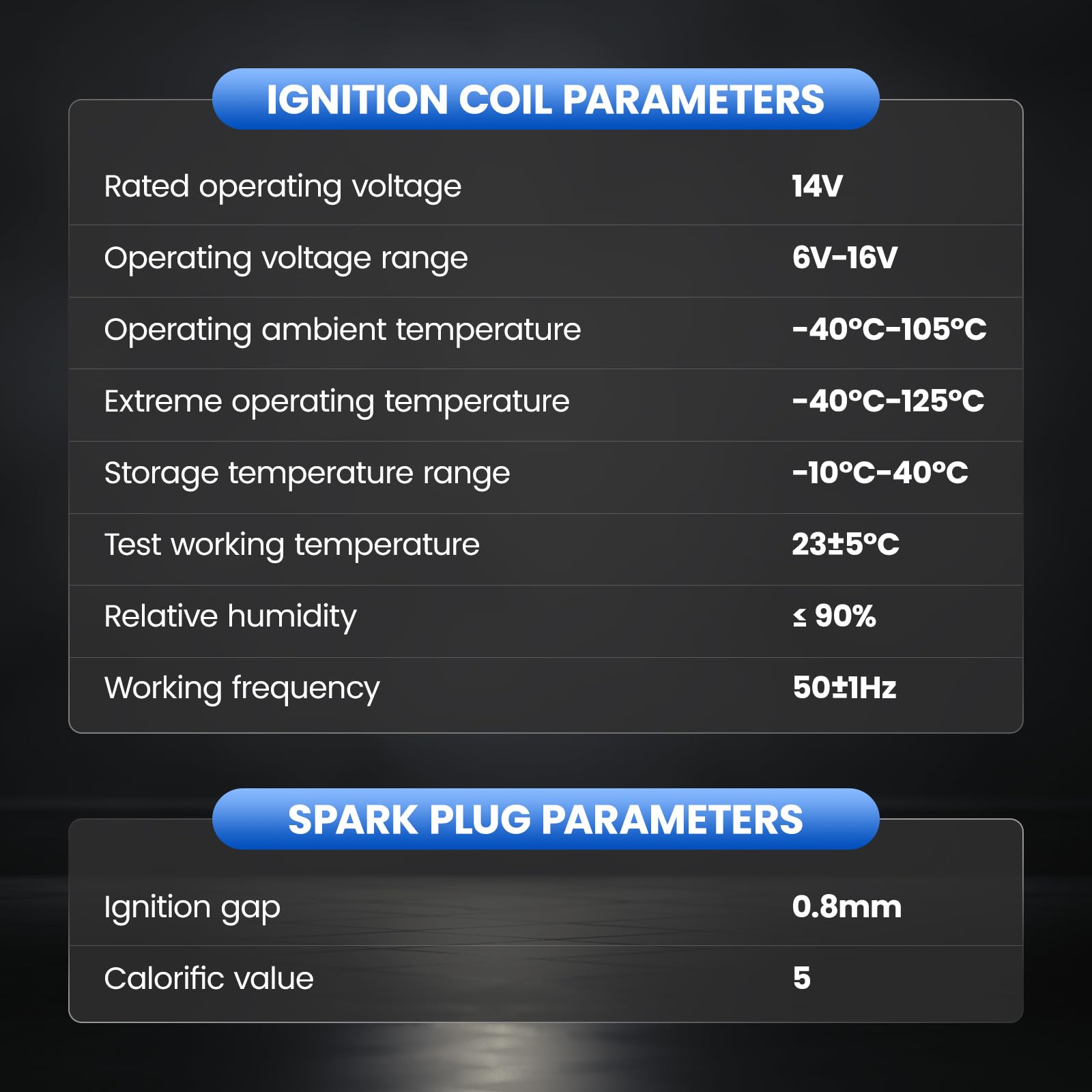 SYKRSS full kit layout with coils and plugs for quick full-engine replacement
