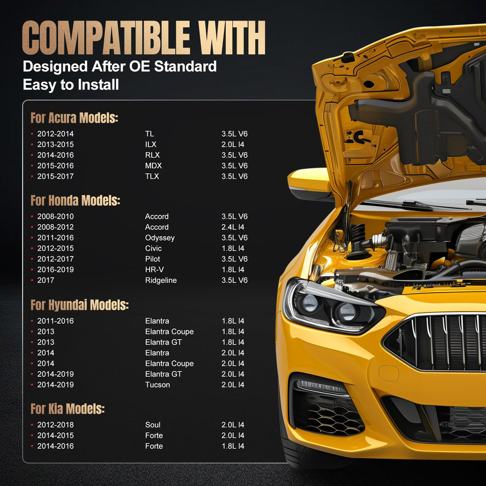 SYKRSS XP5702 installed in engine bay demonstrating direct-fit replacement benefit