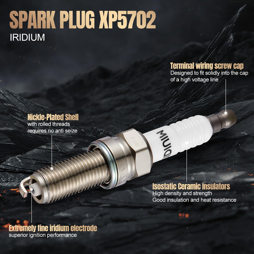 SYKRSS single XP5702 spark plug close-up highlighting durable iridium tip for longer life
