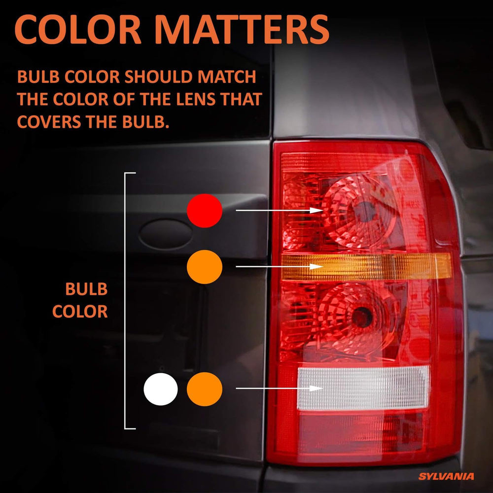 SYLVANIA ZEVO beam pattern demonstration showing uniform red coverage on reflector