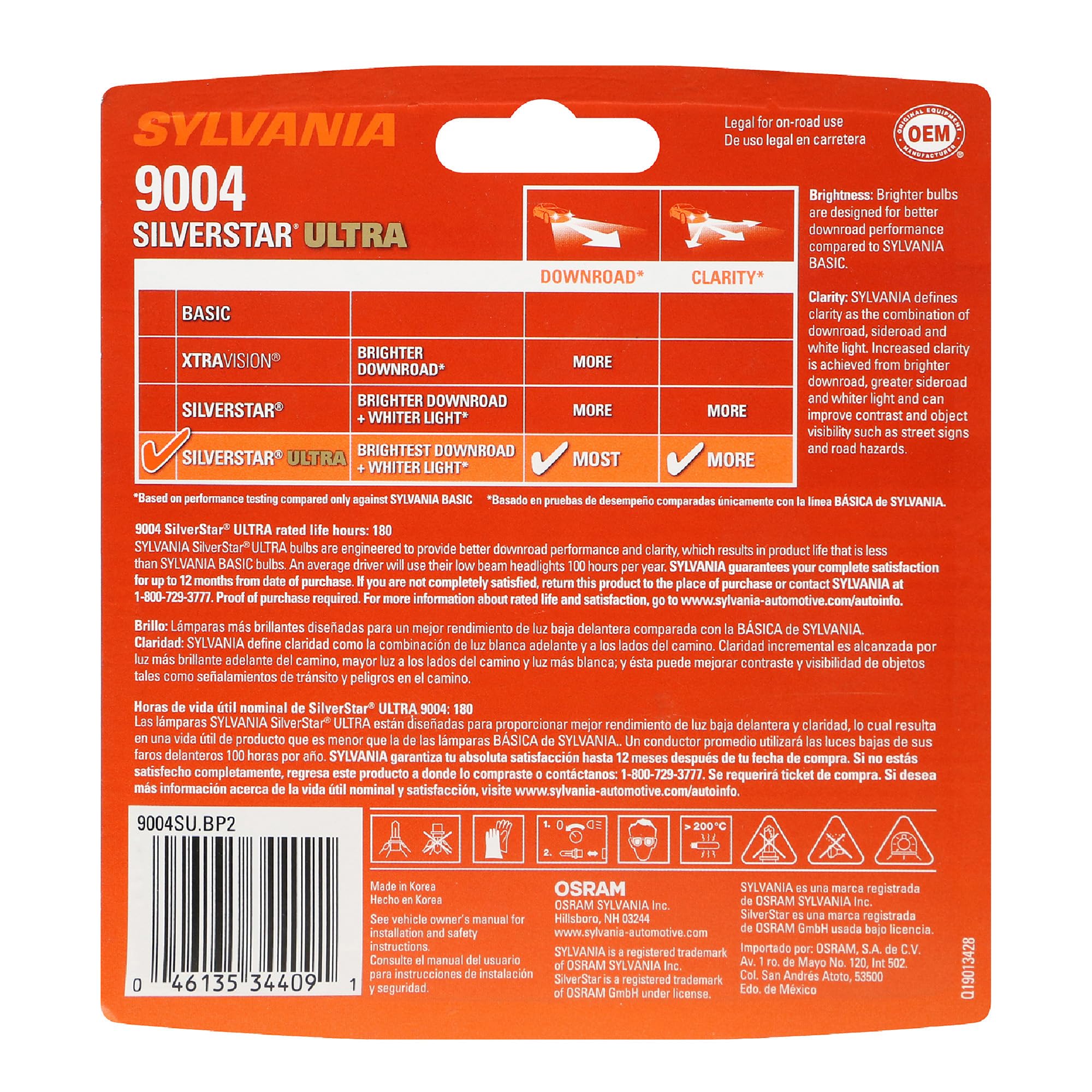 SYLVANIA 9004 close-up filament revealing construction and brighter beam