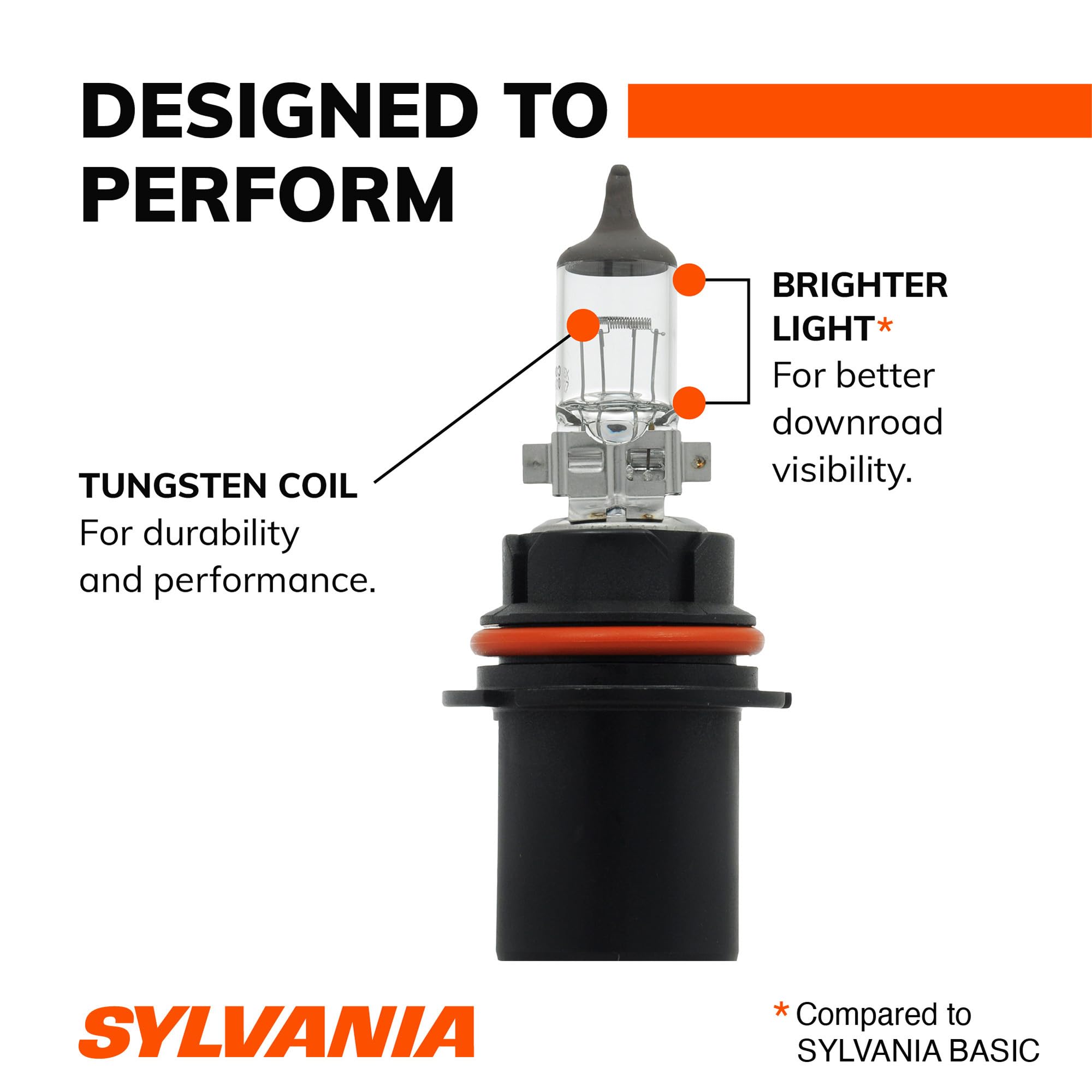 SYLVANIA beam pattern on road showing extended down-road visibility and reduced glare