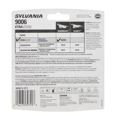 SYLVANIA 9006 close-up of filament showing durable construction benefit
