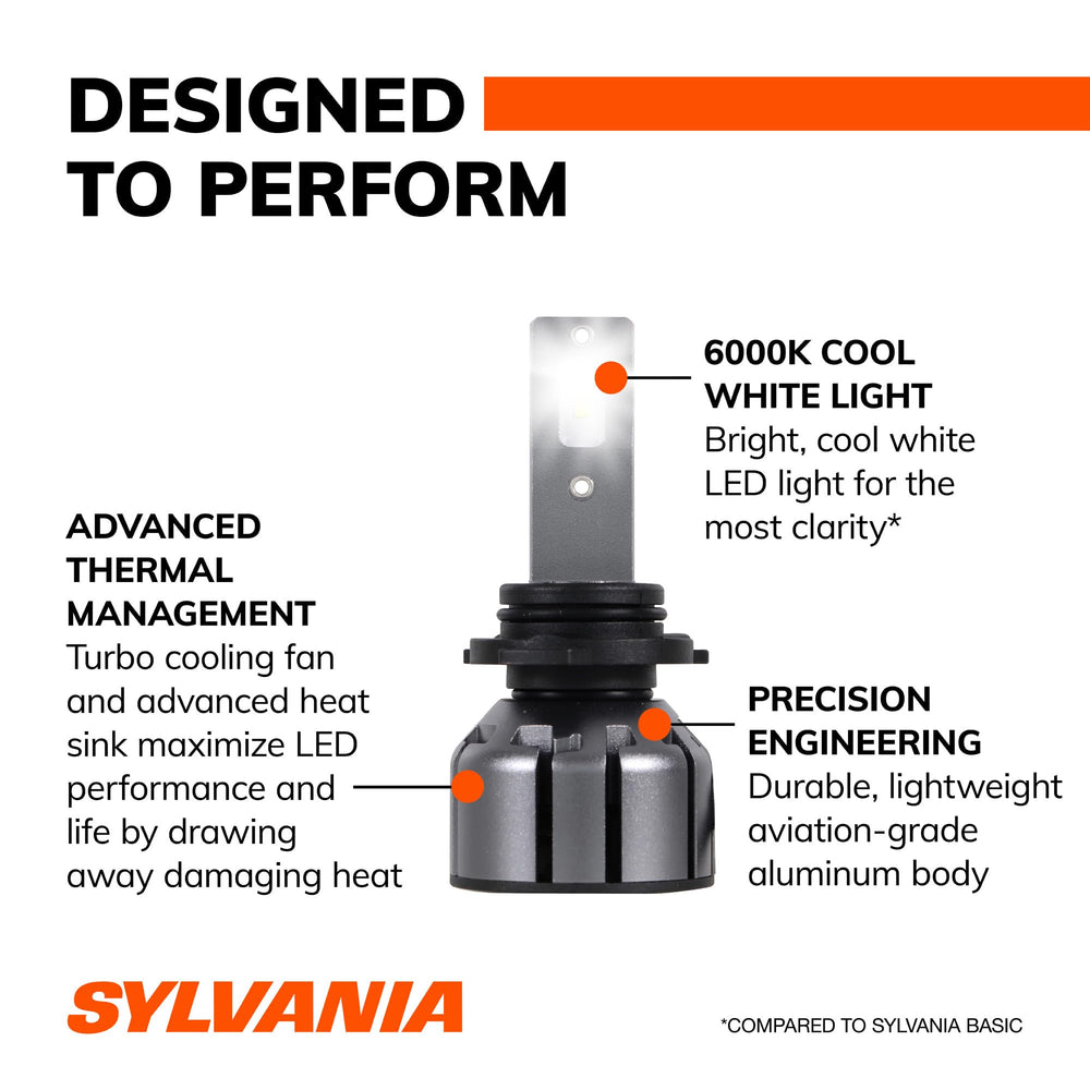 SYLVANIA 9006 packaging and label showing clear product identification