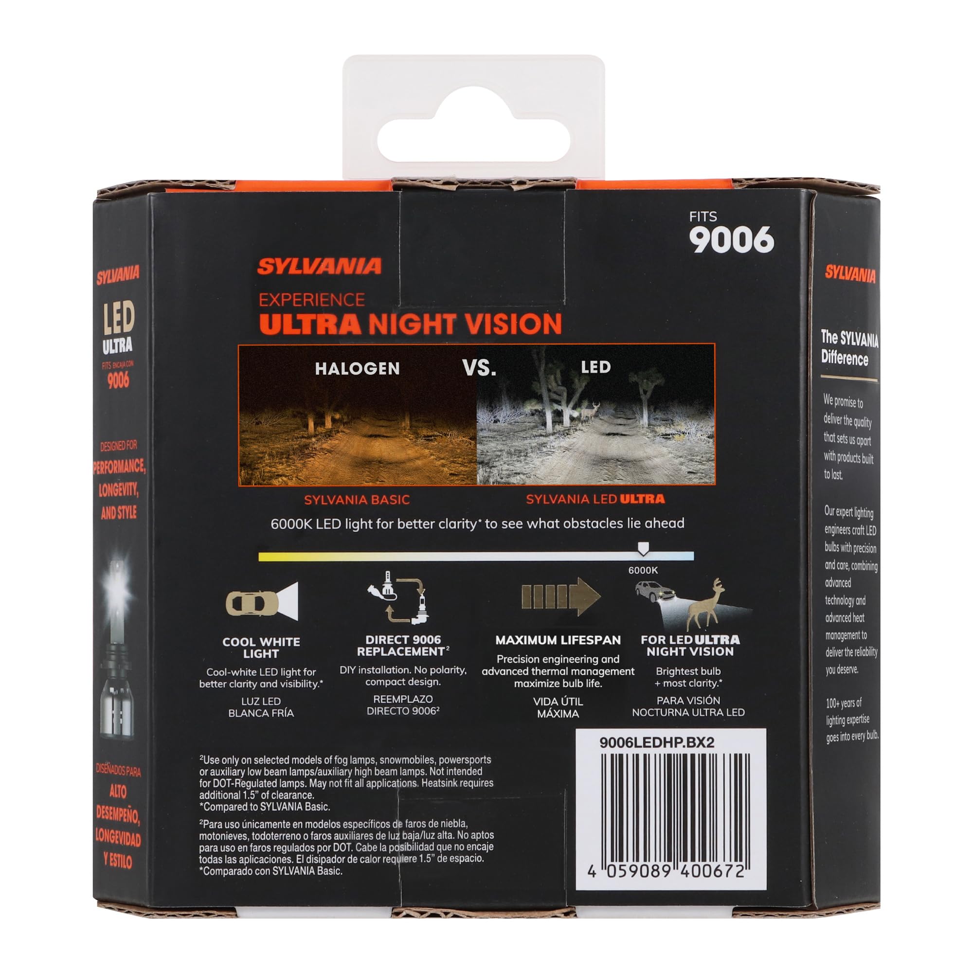 SYLVANIA 9006 side profile highlighting compact design for easier fitment